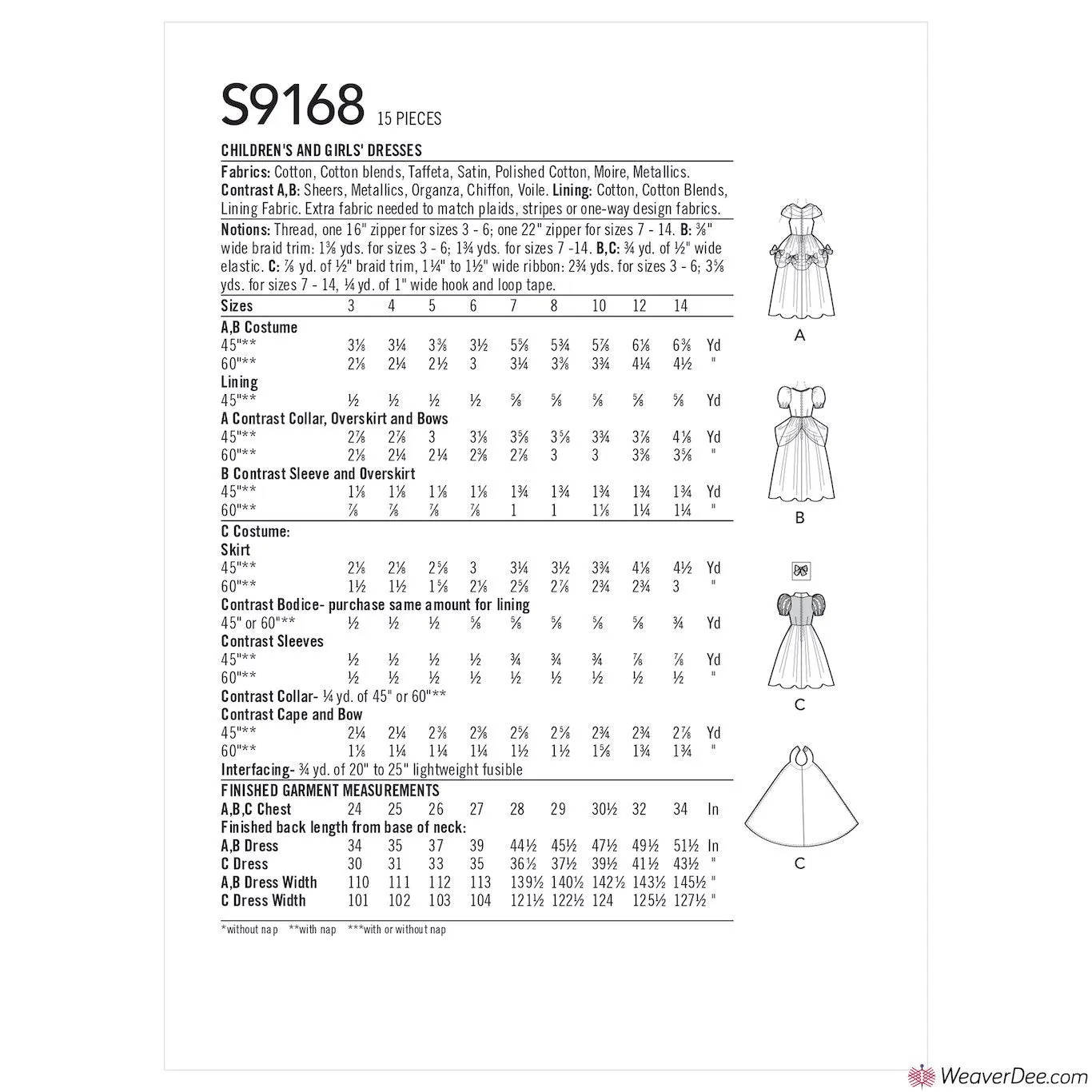 Simplicity Pattern S9168 Children's & Girls' Princess Costumes